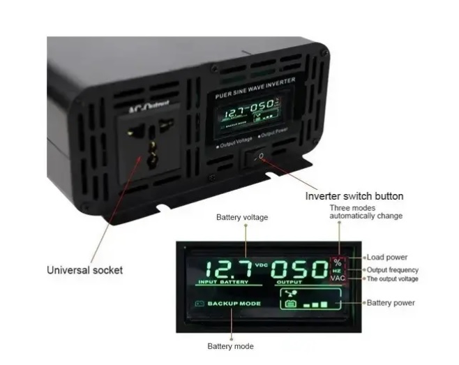 Инвертор напряжения с чистой синусоидой Power POS EAFC (DC-AC) 12V-220V 4000 W (4 кВт)